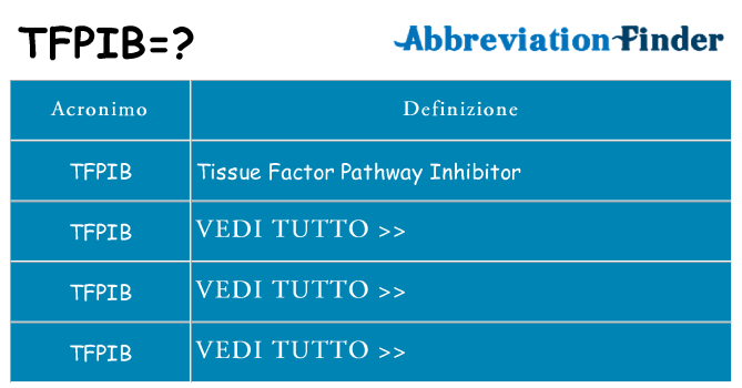 Che cosa significa l'acronimo tfpib