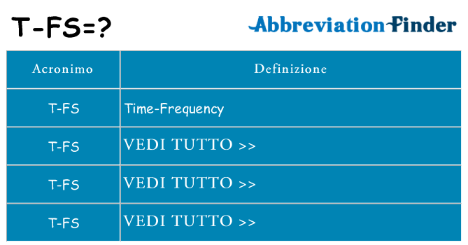 Che cosa significa l'acronimo t-fs