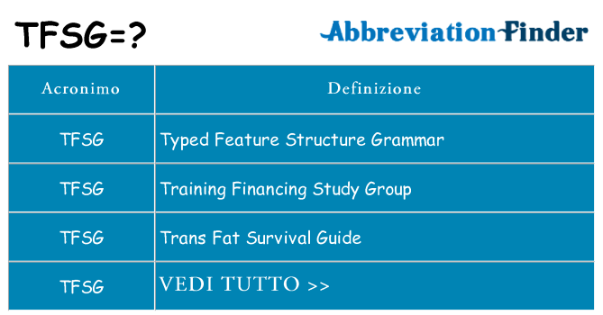 Che cosa significa l'acronimo tfsg