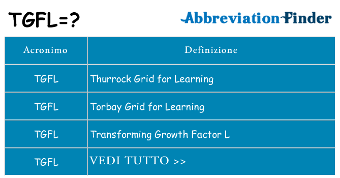 Che cosa significa l'acronimo tgfl