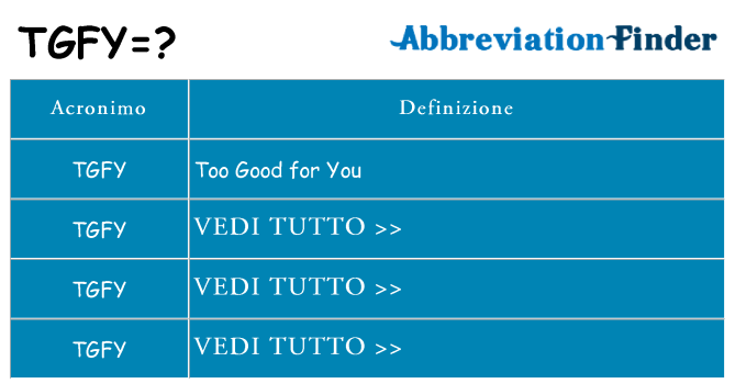 Che cosa significa l'acronimo tgfy