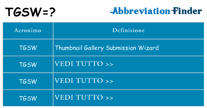 Che cosa significa l'acronimo tgsw