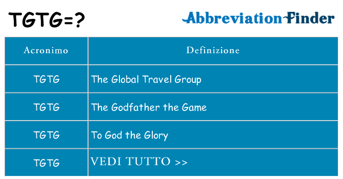 Che cosa significa l'acronimo tgtg