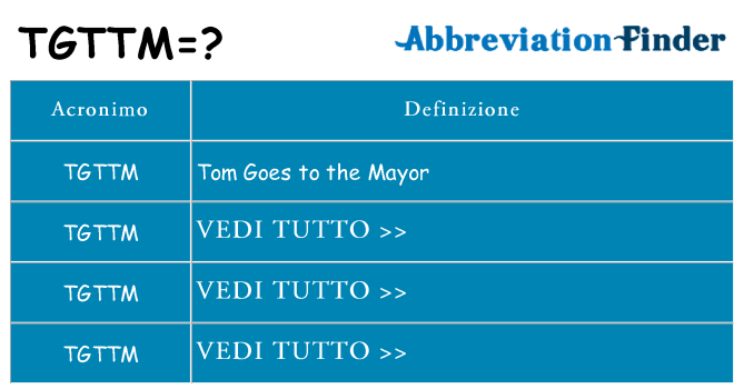 Che cosa significa l'acronimo tgttm