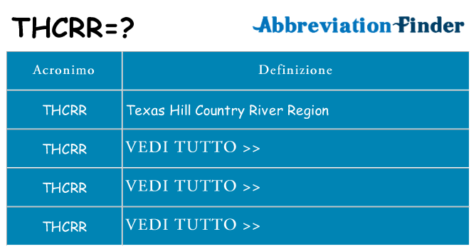 Che cosa significa l'acronimo thcrr