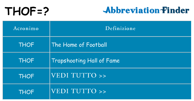 Che cosa significa l'acronimo thof