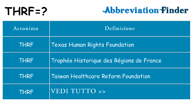 Che cosa significa l'acronimo thrf