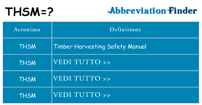 Che cosa significa l'acronimo thsm