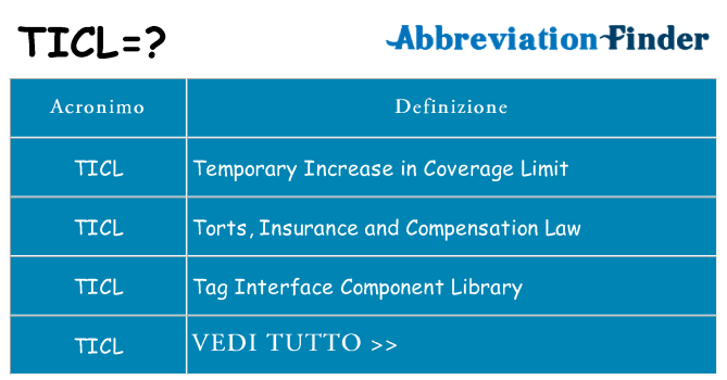 Che cosa significa l'acronimo ticl