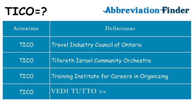Che cosa significa l'acronimo tico