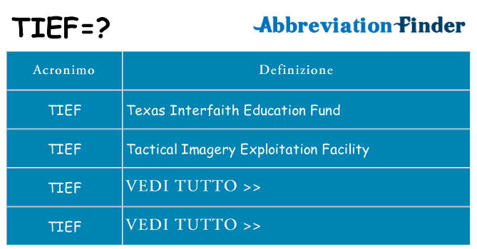 Che cosa significa l'acronimo tief