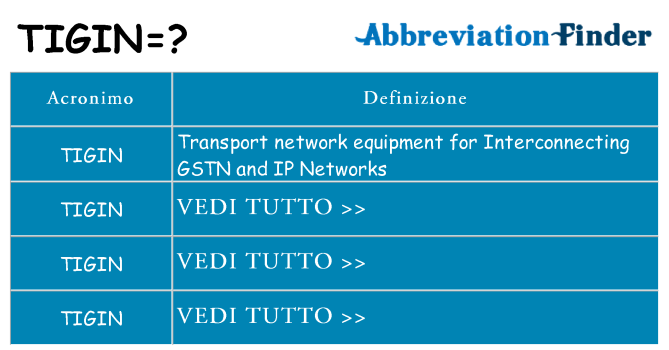 Che cosa significa l'acronimo tigin