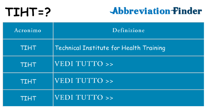 Che cosa significa l'acronimo tiht
