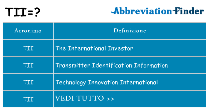 Che cosa significa l'acronimo tii