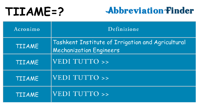 Che cosa significa l'acronimo tiiame