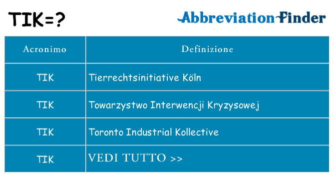 Che cosa significa l'acronimo tik