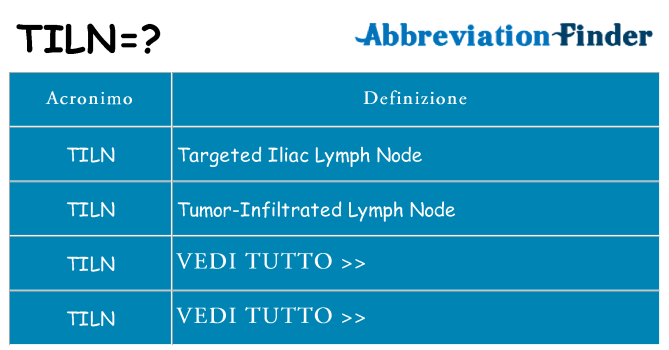 Che cosa significa l'acronimo tiln