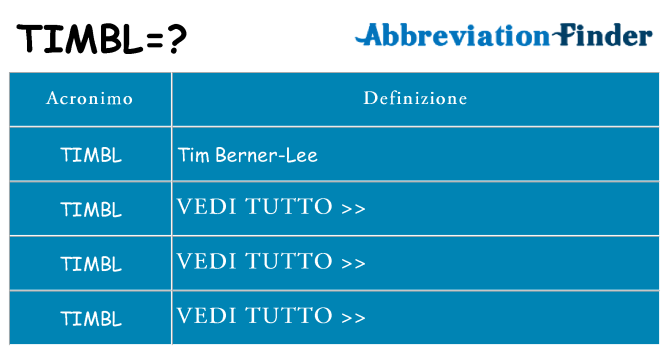 Che cosa significa l'acronimo timbl