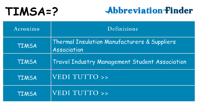 Che cosa significa l'acronimo timsa