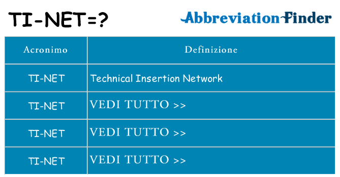 Che cosa significa l'acronimo ti-net