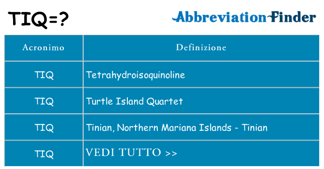 Che cosa significa l'acronimo tiq