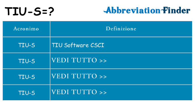 Che cosa significa l'acronimo tiu-s