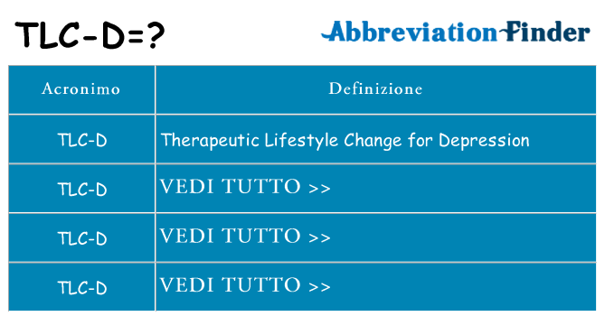 Che cosa significa l'acronimo tlc-d