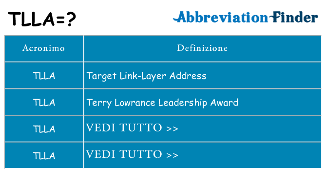 Che cosa significa l'acronimo tlla