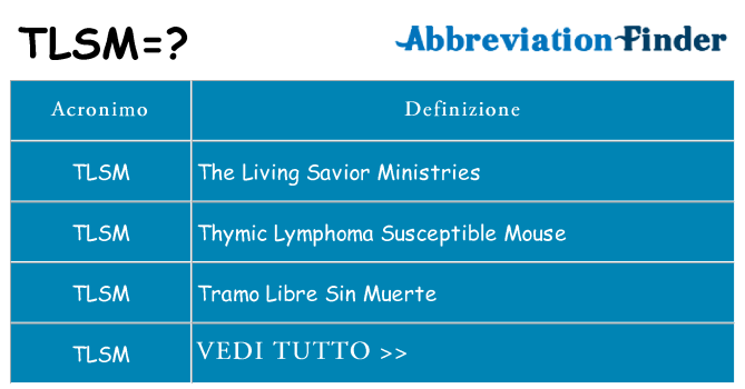 Che cosa significa l'acronimo tlsm
