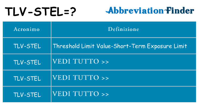 Che cosa significa l'acronimo tlv-stel