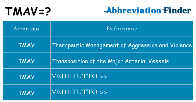 Che cosa significa l'acronimo tmav
