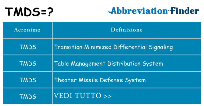 Che cosa significa l'acronimo tmds