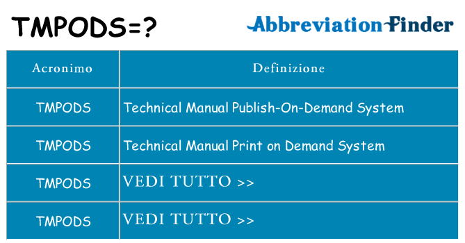 Che cosa significa l'acronimo tmpods