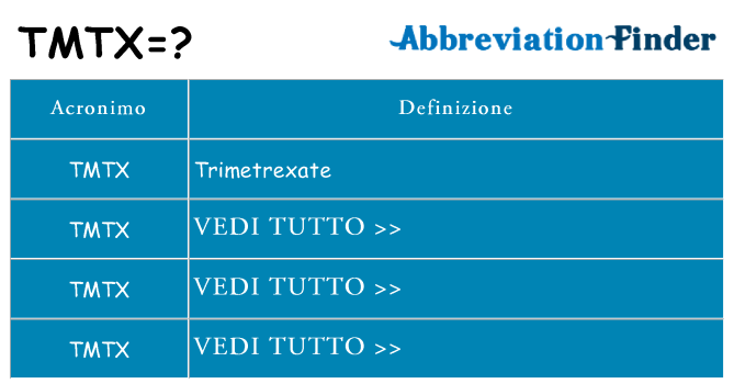 Che cosa significa l'acronimo tmtx