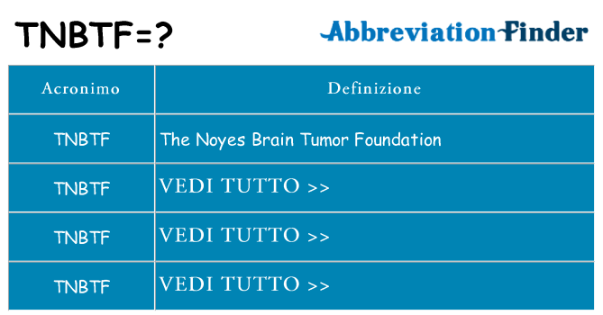 Che cosa significa l'acronimo tnbtf