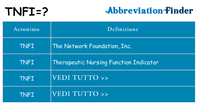 Che cosa significa l'acronimo tnfi