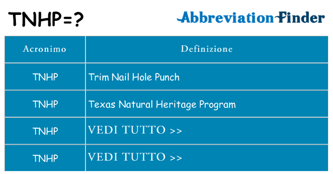 Che cosa significa l'acronimo tnhp