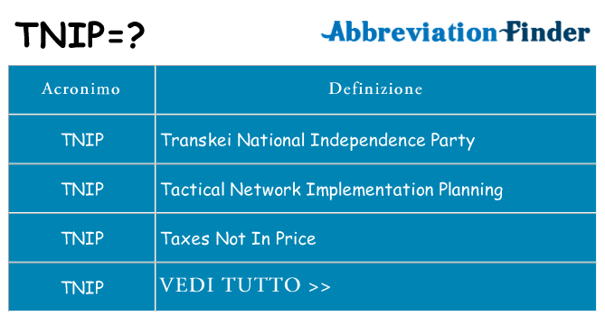 Che cosa significa l'acronimo tnip