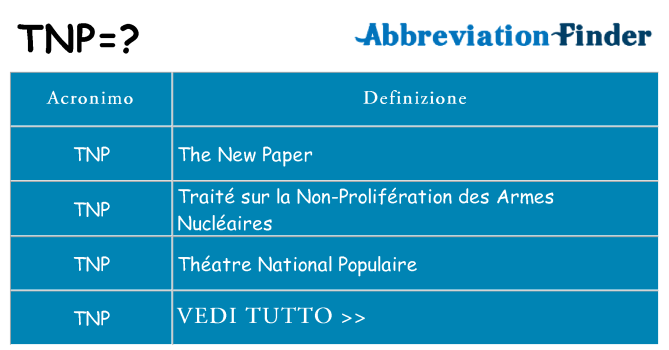 Che cosa significa l'acronimo tnp