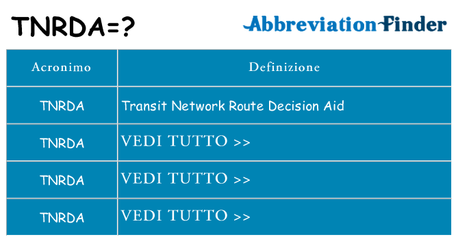 Che cosa significa l'acronimo tnrda