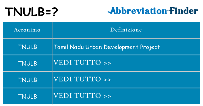 Che cosa significa l'acronimo tnulb