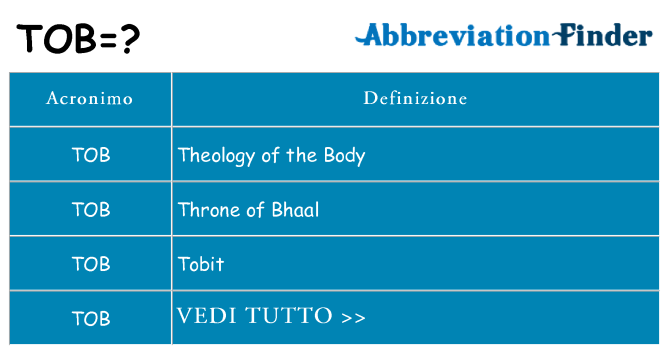 Che cosa significa l'acronimo tob