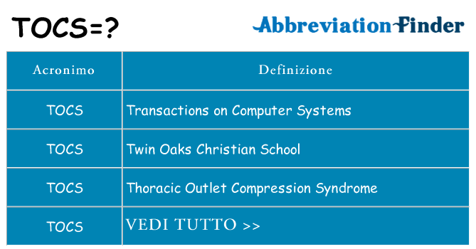 Che cosa significa l'acronimo tocs