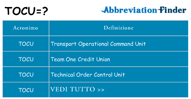 Che cosa significa l'acronimo tocu