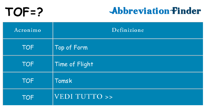 Che cosa significa l'acronimo tof