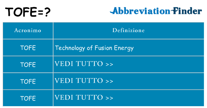 Che cosa significa l'acronimo tofe