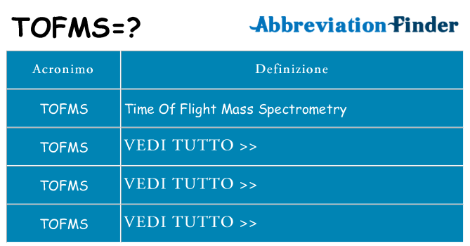 Che cosa significa l'acronimo tofms