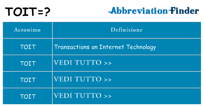 Che cosa significa l'acronimo toit