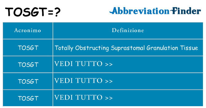 Che cosa significa l'acronimo tosgt