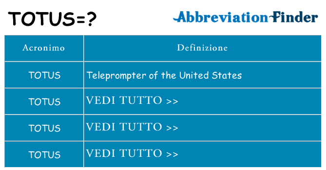 Che cosa significa l'acronimo totus